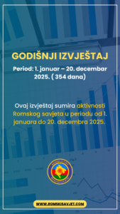 Nenaslovljeni dizajn